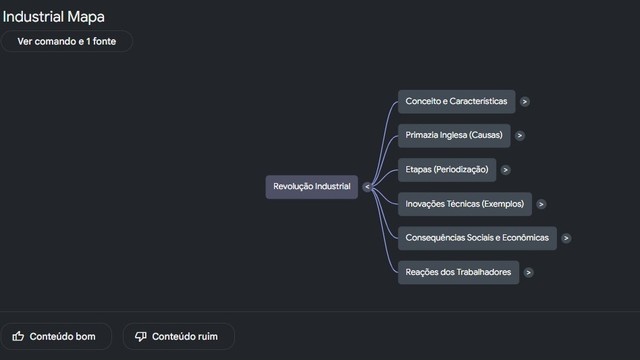 Prompt para transformar PDF em mapa mental no NotebookLM: veja como fazer