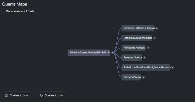 Prompt para transformar PDF em mapa mental no NotebookLM: veja como fazer