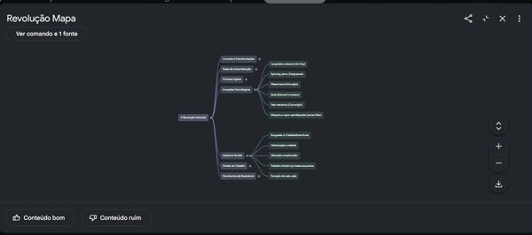 Prompt para transformar PDF em mapa mental no NotebookLM: veja como fazer