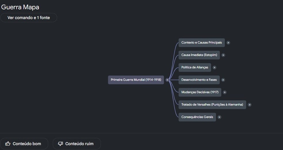 Prompt para transformar PDF em mapa mental no NotebookLM: veja como fazer