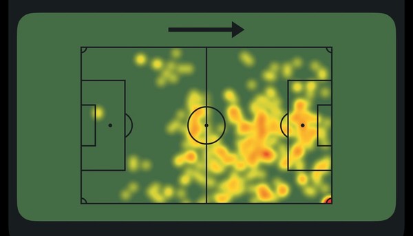 Por que existem 'dois Raphinhas'? Atacante tem mais gols pelo Barcelona nesta temporada do que pela seleção na carreira