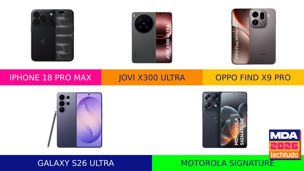 Melhor celular de 2026: 5 modelos poderosos disputam prêmio; conheça — Foto: Arte/TechTudo