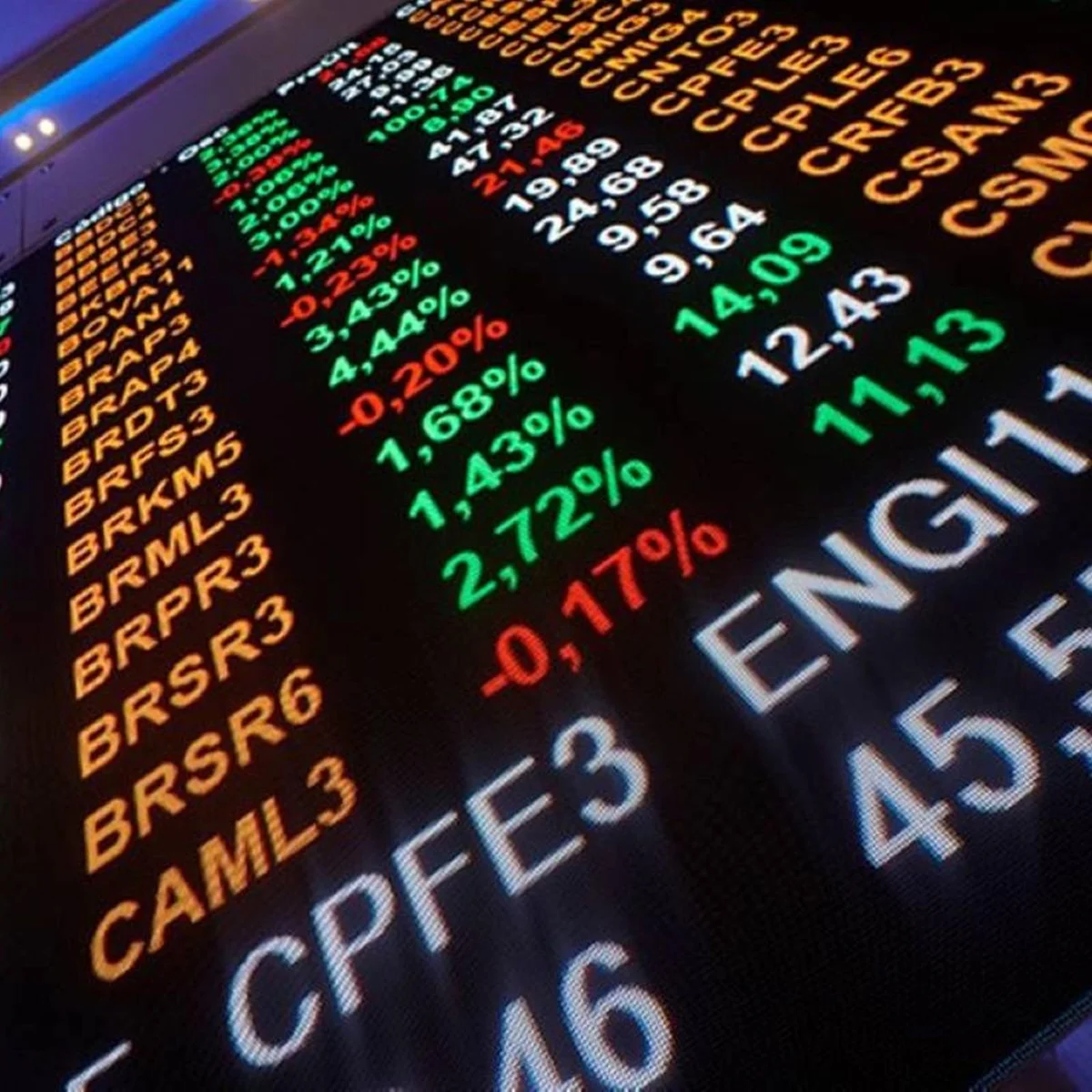 Bolsa abre em alta em dia de dólar e petróleo em baixa