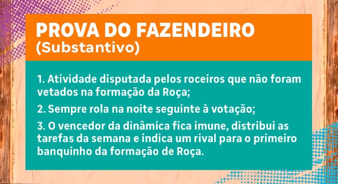 Adryana Ribeiro, Daniel Erthal e Maíra Charken estão na segunda Roça de A Fazenda 18
