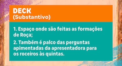 Adryana Ribeiro, Daniel Erthal e Maíra Charken estão na segunda Roça de A Fazenda 18